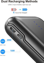 Portable Charger, 30000mAh 22.5W Fast Charging Power Bank with Flashlight and 4 Outputs, USB C External Charger, Travel Essential Battery Pack for iPhone, Galaxy, LG, Pad Mini, Tablet, and More
