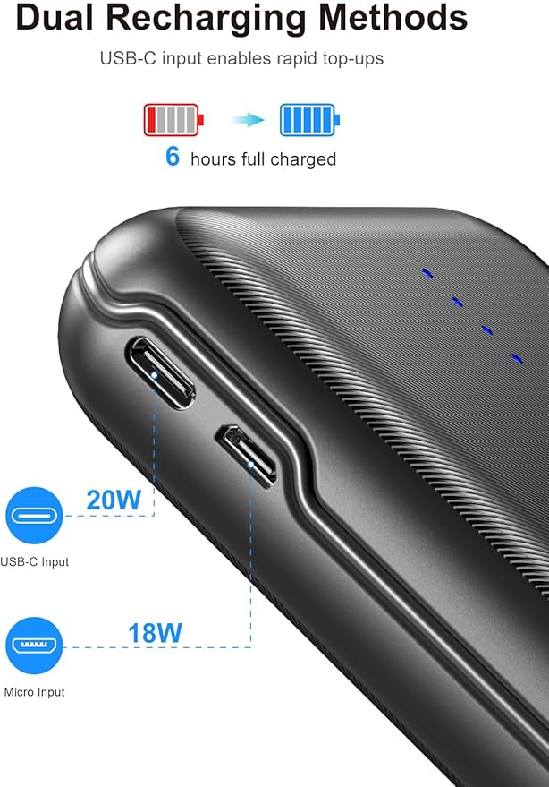 Portable Charger, 30000mAh 22.5W Fast Charging Power Bank with Flashlight and 4 Outputs, USB C External Charger, Travel Essential Battery Pack for iPhone, Galaxy, LG, Pad Mini, Tablet, and More