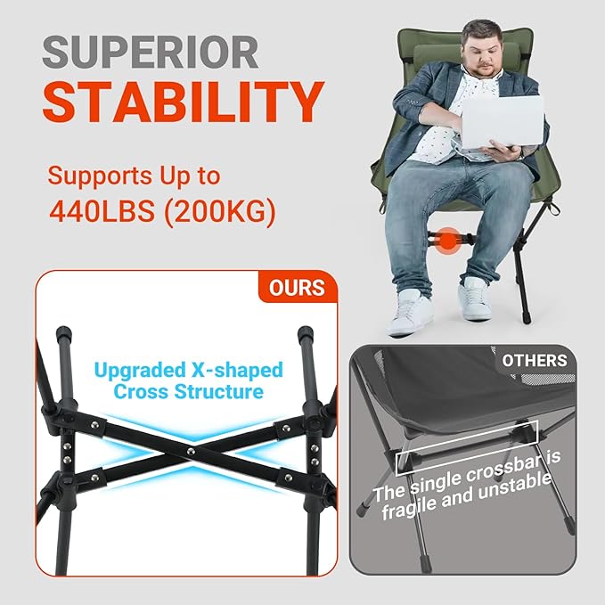 Overmont Portable High-Back Camping Chair - 440LBS Support Oversized Lightweight Folding Backpacking Chair for Adults - Compact with Detachable Pillow for Outdoor Travel Hiking Beach Fishing