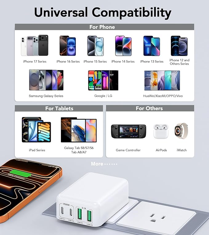 2Pack Flat USB C Wall Charger,40W 4Ports Foldable & Slim Fast Charging Block,Type C Cube Box Multiport Power Adapter Plug Brick Compatible with iPhone 17/16/15/14,Samsung,Pixel, AirPods4,Watch10