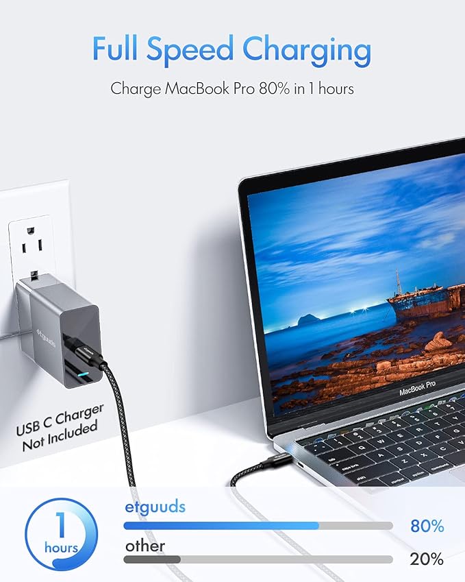 etguuds USB C to USB C Cable 3ft, 2-Pack 60W USBC to USBC Cord, Type C to C Charger Cable Fast Charging for iPhone 17 16 15 Pro Max Plus Air, Samsung Galaxy S25 S24 S23, for MacBook/iPad, Pixel