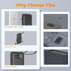 TESSAN Portable Charger with Built in Cables, 10000mAh Power Bank Fast Charging with Foldable AC Plug, PD20W Compact Battery Pack Travel Essentials for iPhone 17/16/15 Series, Samsung, Tablets, Black