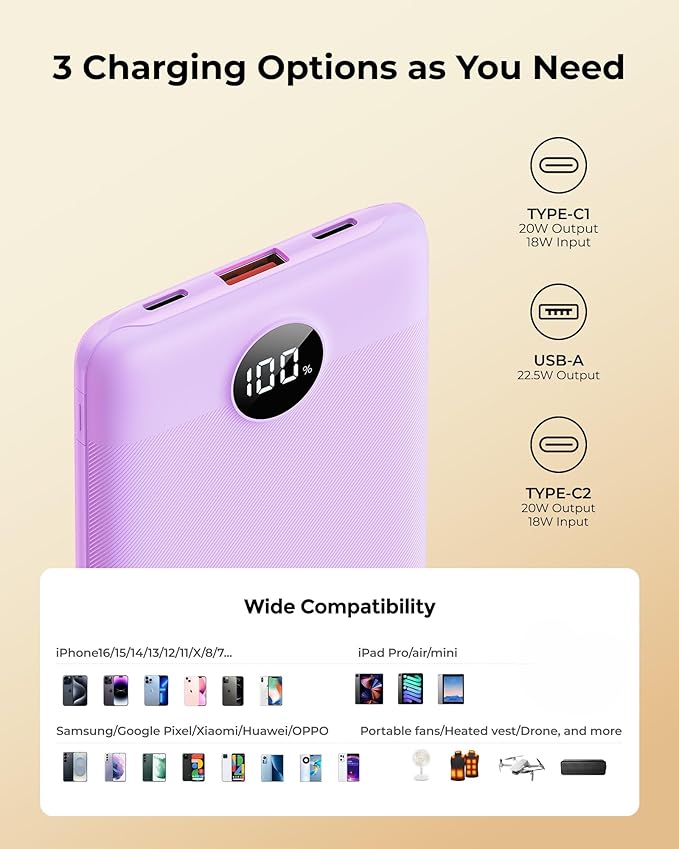 Small Portable Charger 10000mAh, Mini Power Bank with LED Display, 20W Fast Charging USB-C Battery Pack, Compact Travel Charger Compatible with iPhone 17/16/15/14, Android, etc