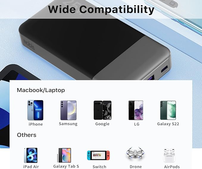 NOBIS Portable Charger, 10000mAh Power Bank Fast Charging, Battery Pack with C to C Cable, Battery Bank with Digital Display for iPhone iPad Android etc