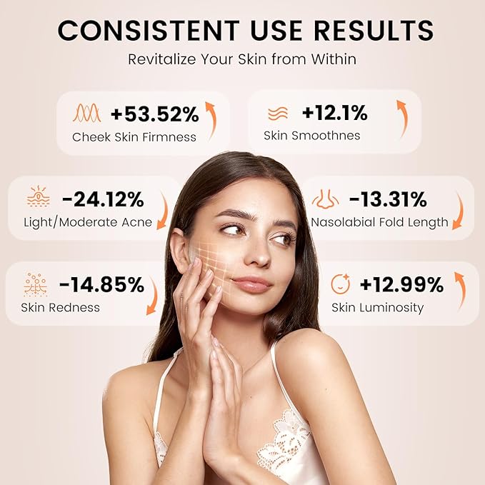 Avorla LED Face Mask Light Therapy, 4 Modes Portable Red Light Therapy Infrared Light for Face with 2600mAh Rechargeable, IP67 Washable, 216 LEDs for glow skin at Home