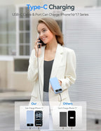 20000mAh Lightweight-Portable-Charger-Power-Bank with Built-in Cables and AC Wall Plug, PD20W USB-C Fast Charging Battery Pack, LED Display External Travel Phone Charger for All iPhone,Samsung,Android