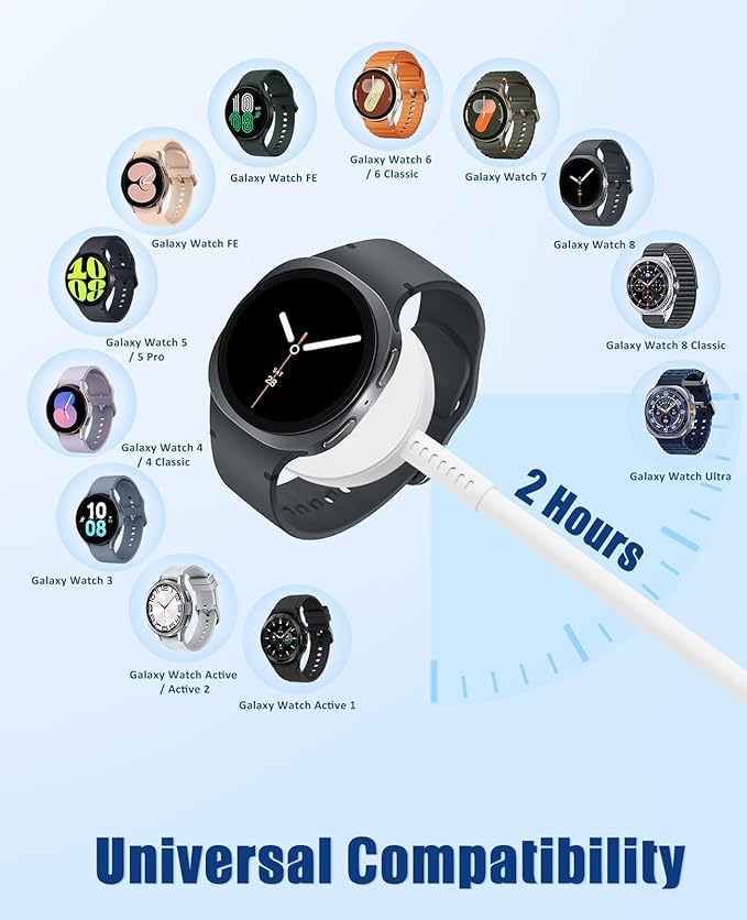 for Samsung Charger Fast Charging,2 in 1 Galaxy Watch Phone Charger 6.6ft with 25W USBC Chargers Compatible for Galaxy Watch 8/7/Ultra/6/6 Classic/5/5Pro/4 Classic/3/Active2/1/S24/S23/S22-White
