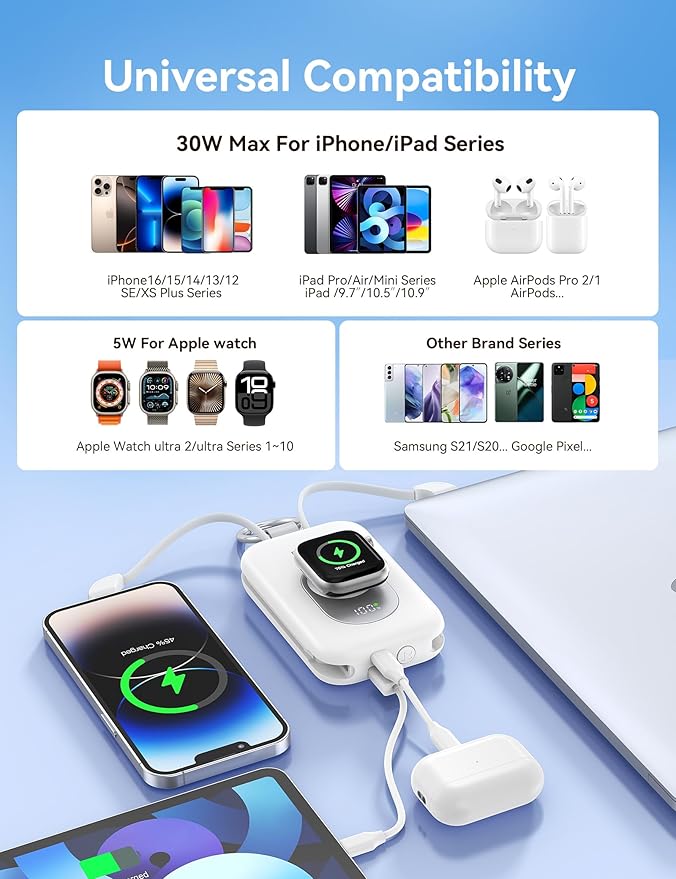 RORRY CharmGo Portable Charger, 20000mAh PD 30W Portable Charger Power Bank with 2 Built-in Cables, Fast Charging Battery Pack with Keychain, Travel Essentials for iPhone, Apple Watch, iPad, White