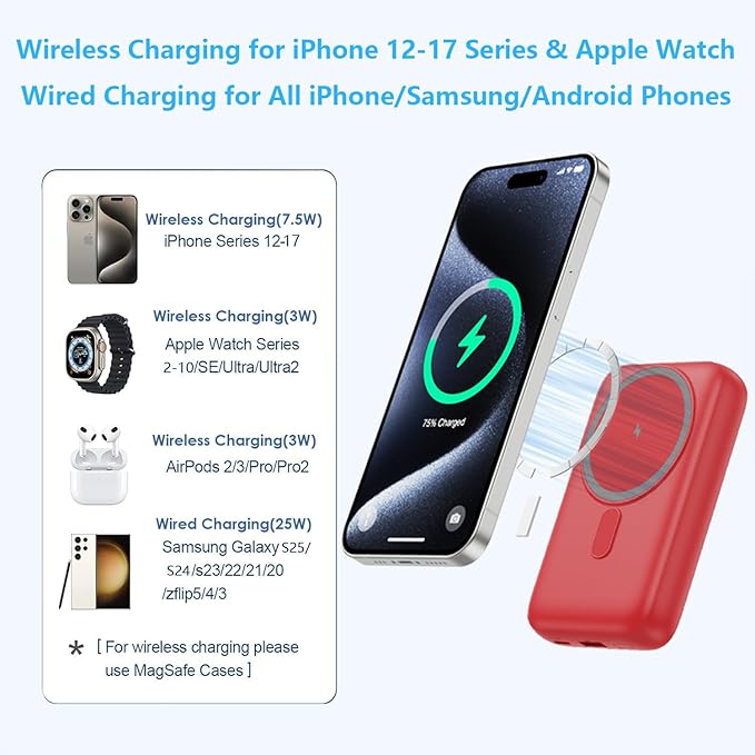 Pxwaxpy Magnetic Portable Charger 10800mAh,4-in-1 Power Bank with iWatch Charger, 25W PD Fast Charging USB C Battery Pack for Magsafe,iPhone 17/16/15/14/13/12 Series,Apple Watch (Red)
