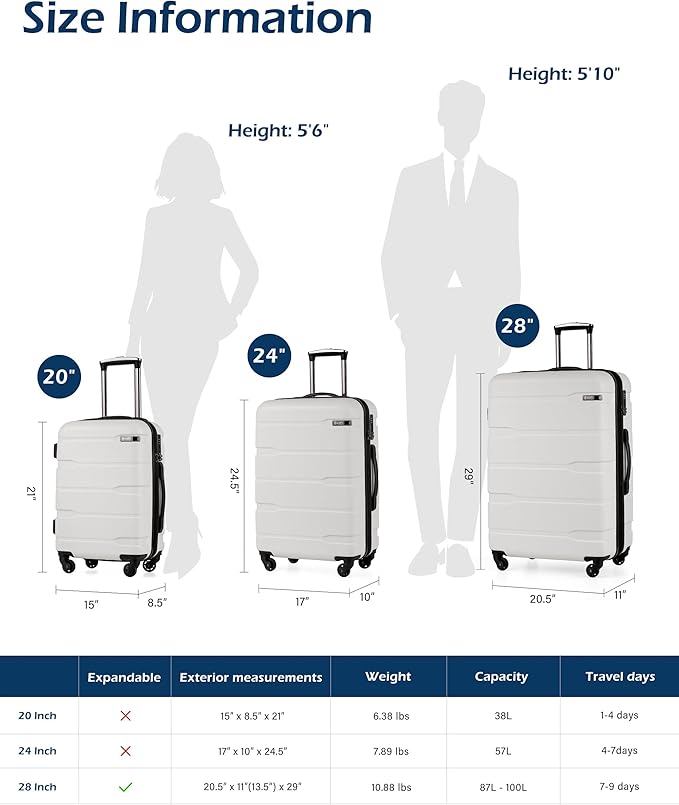 Coolife Medium Checked Luggage Hardside PC+ABS Suitcase with TSA Lock, Lightweight Rolling Carry On with Spinner Wheels(White, 24in)