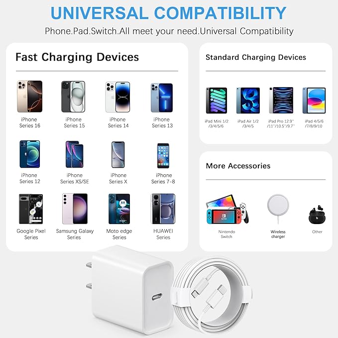 5FT iPhone 17 16 15 Charger Fast Charging USB C Charger Block Type C Chagrer Fast Charging 2-Pack for iPhone 17/17 Plus/17 Pro/17 Pro Max/iPhone 16/16 Plus/16 Pro/16 Pro Max/15 Pro Max/Samsung(White)