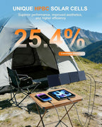 ELECAETNA 30W Solar Panel, HPBC Solar Cells with 25.4% Conversion, USB C & USB QC3.0 Fast Charging, 1.1lbs Ultra Light, Foldable and Portable Solar Charger for Cellphones Tablet Camping Backpacking
