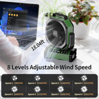 Socool Camping Fan with Light, 20000mAh Rechargeable Battery Fan with Remote, 112Hrs & 8 Speeds, Digital Display, Timer, Auto Oscillation, 270° Pivot & Hook for Outdoor Tent, Hurricane, Power Outage