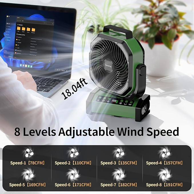 Socool Camping Fan with Light, 20000mAh Rechargeable Battery Fan with Remote, 112Hrs & 8 Speeds, Digital Display, Timer, Auto Oscillation, 270° Pivot & Hook for Outdoor Tent, Hurricane, Power Outage