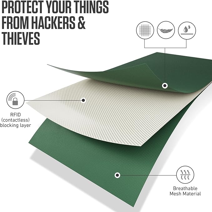 VENTURE 4TH Money Belt for Travel – Slim Hidden Under-Clothes RFID Blocking Anti-Theft Passport Holder & Travel Wallet Pouch for Men & Women to Protect Cash, Cards & Documents (Sleek Army Green)