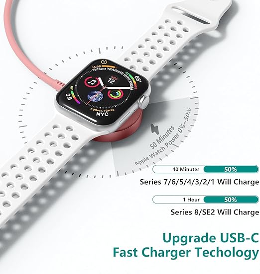 Upgraded Apple Watch Charger, Magnetic Fast Charger, USB C Charger Block Plug Adapter with 6FT iWatch Portable Wireless Fast Charging Cable Cord for iWatch Series Ultra/9/8/7/6/SE/SE2/5/4/3 Pink