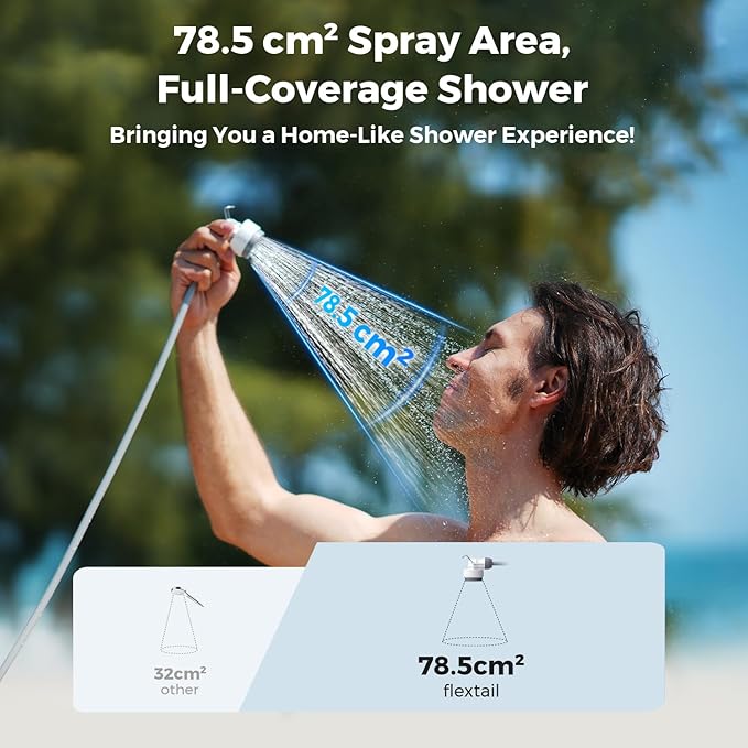 FLEXTAILGEAR Tiny Shower Portable Shower for Camping, Rechargeable Camping Outdoor Shower, Portable Shower Pump for Hiking, Waterproof Outdoor Camp Pump, Car wash, Pet Cleaning, Beach Vacations