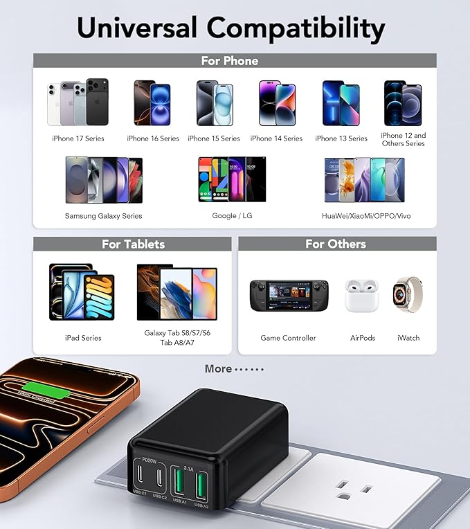 2Pack Flat USB C Charger Block, 40W 4-Port Fast Charger 20W Type C Charging Block 3.1A USB Wall Charger Dual Port PD+QC Charging Cube for iPhone 17 16 15 14 13 Pro Max XS, iPad,Samsung,Tablet（Black）