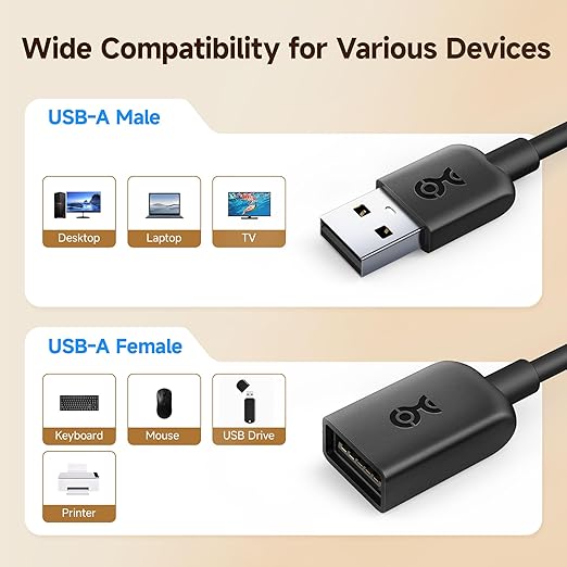 Cable Matters 3-Pack Short USB Extension Cable - 3ft, Male to Female USB Extender Cable, USB2.0 Extension Cord, 480Mbps, Black