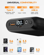 Heated Vest Battery Pack 7.4V 16000mAh Compatible with ORORO, Battery Pack for Heated Vest, LED Rechargeable Power Bank for TODWARM, for Vestego, for Weamest