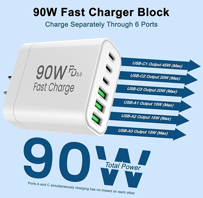 90W GaN USB C Charger Block [3 Pack],6-Port USB C Wall Charger Fast Charging 45W PD Power Adapter for MacBook Air/iPad Pro/iPhone 17Pro Max/Samsung Galaxy S24 Ultra/Tabs for Home Travel