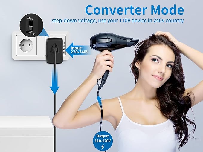 International Travel Adapter Voltage Converter Combo for 100V-240V with 2 USB Ports, USA to UK Europe Australia 200+ Countries 1