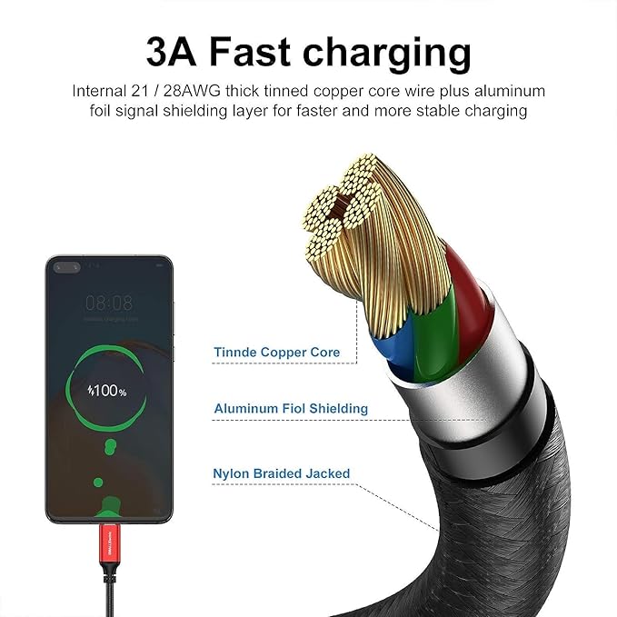 SMALLElectric Short USB Type-C Cable 5pack 12inch Fast Charging 3A Rapid Charger Quick Cord, Braided Type C to A Cable for Galaxy S10 20 9 8 Plus a10e,Note 10 9 8,LG V50 V40 G8 G7(1foot, Red)