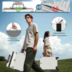 Krute Zipperless Luggage 24 Inch Aluminum Frame Suitcase with Spinner Wheels PC+ABS Hardide Checked Luggage TSA Approved No Zipper Travel Suitcase White