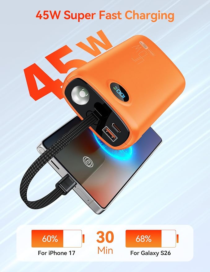 Portable Charger, 45W 20000mAh Power Bank with in/Out Fast Charging USB C Cable, 3W Flashlight, LED Display, Portable Battery Pack Travel Essentials for iPhone 17/16/15, Android Phone, Tablet, Laptop