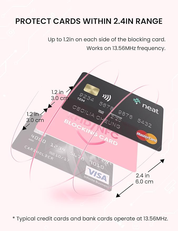 WHonor RFID Blocking Card 2 Pack, One Card Protects Entire Wallet for Women, Credit Debit Card Protector, Anti-Theft NFC Contactless Blocker