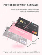 WHonor RFID Blocking Card 6 Pack, One Card Protects Entire Wallet for Women, Credit Debit Card Protector, Anti-Theft NFC Contactless Blocker