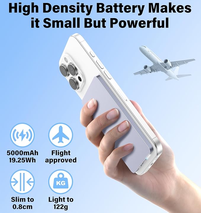 5000mAh for Magsafe Battery Pack Mini 22.5W Wireless Power Bank Fast Charging USB C in Out Power Pack, Magnetic Portable Charger Slim Powerbank for iPhone 17 16 15 14 13 Plus/ Pro/ Pro Max, Grey