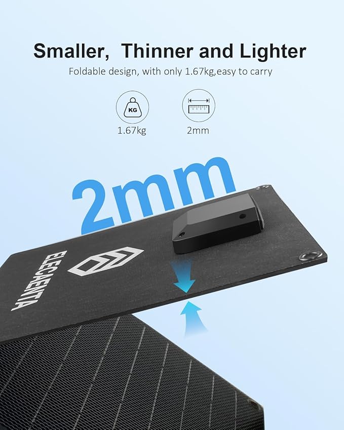 ELECAENTA 60W Portable Solar Panel for Power Station, USB C & USB A and DC 18V Output, IP68 Waterproof, Foldable ETFE Solar Charger, Compatible with iPhone Samsung Camping Hiking Outdoor