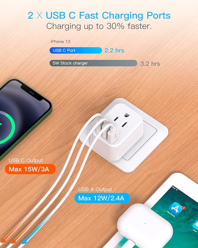 HANYCONY South Africa Travel Plug Adapter, Type M Power Adapter with 2 AC Outlets 3 USB Ports(2 USB C) for US to South Africa Botswana Namibia India Nepal Bhutan Sri Lanka