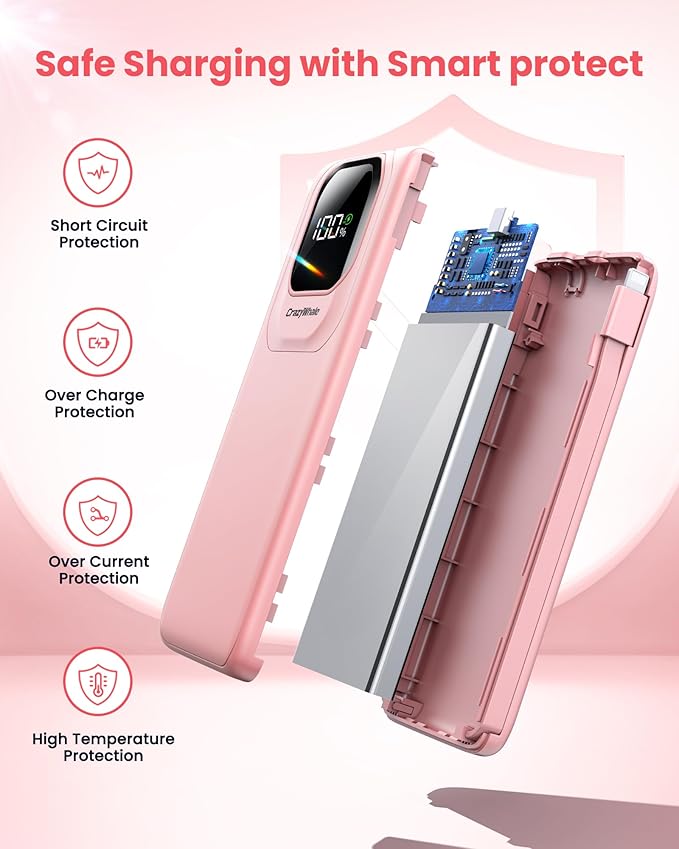Portable Charger with Built-in Cables,22.5W Super Fast Charging Power Bank Slim Phone Charger,10000mAh Travel Battery Pack Battery Bank with Smart LED Display for iPhone, Android & USB-C (Pink)