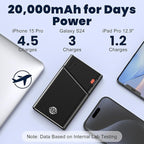 Portable Charger 20000mAh, 22.5W PD 3.0+QC 4.0 Super Fast Charging Power Bank, Cooler Aerospace Metal Case for iPhone 17 16 15 14, 13 Android iPad Samsung Google Tablet & More, Travel Essential