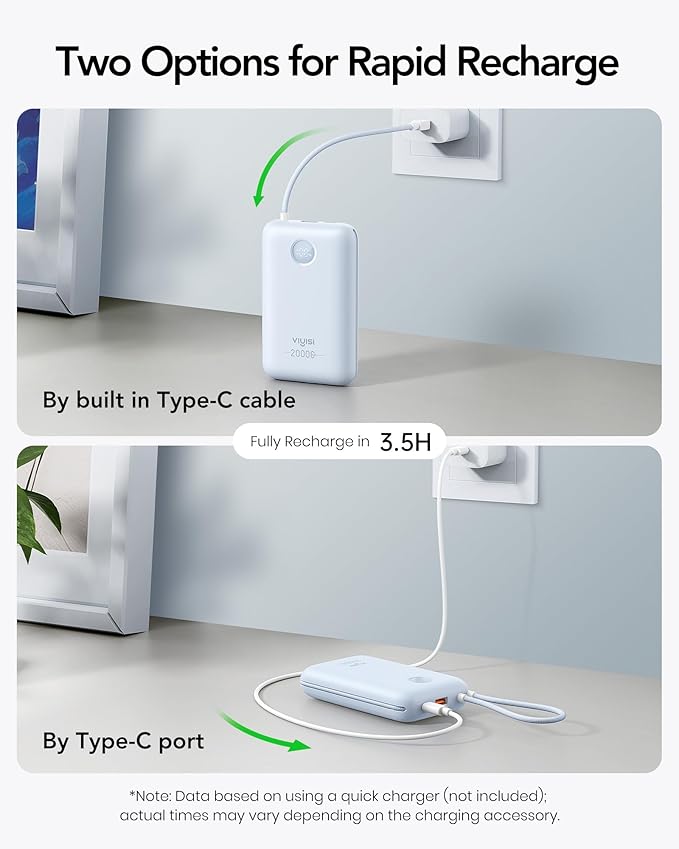 VIYISI Portable Charger 20000mAh 30W Fast Charging, Power Bank with Built-in Cables & LED Display, USB C Battery Pack for iPhone 16/15/14, Samsung, iPad and Android Phones, Ideal for Travel