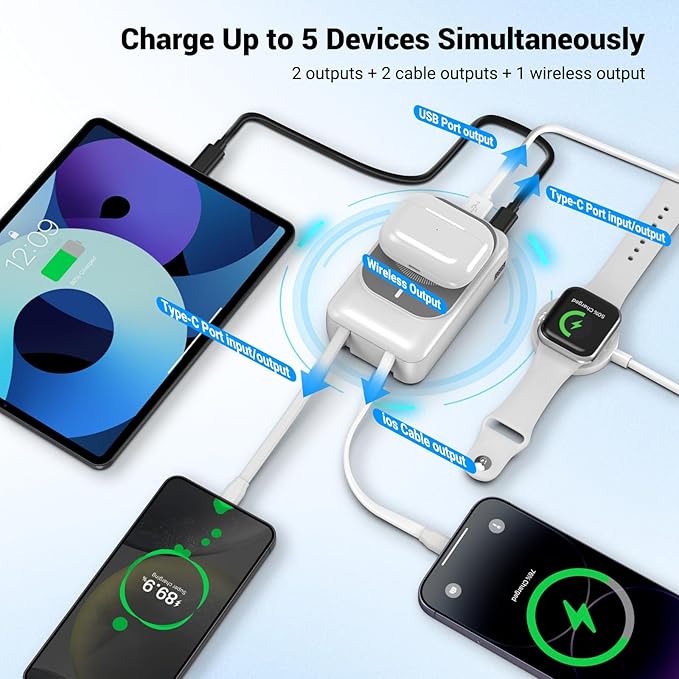Magnetic Wireless Power Bank 26800mAh, PD 22.5W Type-C Fast Charging Portable Charger 5 Outputs, Battery Pack for Magsafe Built in 2 Cables with Stand LED Display for iPhone 17/16/15/14/13/12-White