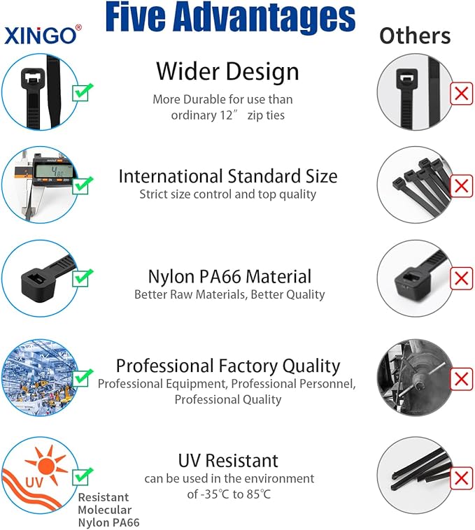 XINGO 14 Inch Black Zip Ties 1200 PCS, 75 LBS Tensile Strength, UV Resistant Cable Ties, Premium Self-locking Plastic Ties for Indoor and Outdoor Use