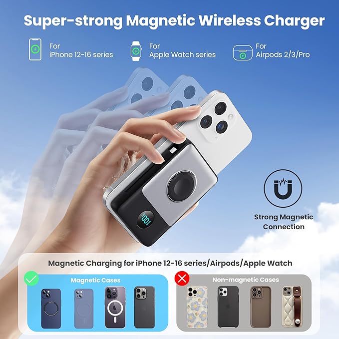 6 in 1 Magnetic Portable Charger for iPhone with Built-in Cables, 10800mAh 25W PD Fast Charging Power Bank, 6 Outputs LCD Display Travel Essential Battery Pack for iPhone 17/16/15/14/13/12,Apple Watch