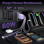 USB C Fast Wall Charger Block, 2Pack 60W USBC Charging Cubes, 5-Port PD+QC Power Adapter Multiport Brick Type C Box Plug for Phone 17/16/15/14/13/12/11/Pro Max/Plus, Pad Mini/Pro/S25/S24-Lavender