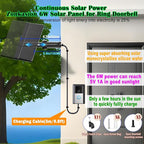 6W Solar Charger Compatible with Ring Video Doorbell (2020 Release), Micro USB Port Only, Not Compatible with the 2025 Type-C Interface doorbell