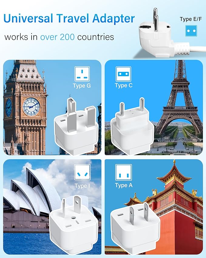 220V to 110V Voltage Converter US to Europe, 2000W Voltage Converter for European Travel with 3 AC 2 USB-C 2 USB-A Ports, and EU/UK/AU/IT European Travel Plug Adapter