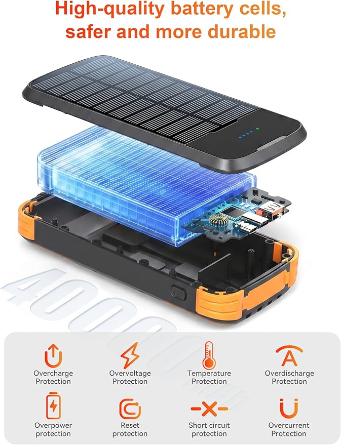 Solar Charger Power Bank, PD 20W Fast Charging External Batter, 40000mAh Portable Phone Charger Built in 4 Cables with Dual Bright Flashlights for Camping, Hiking, and Outdoor Use