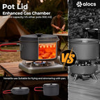 Alocs Camping Cookware Set Camping Gear, Compact Camping Pots and Pans Set, Durable Hard Alumina Camping Cooking Set for Outdoor Backpacking Camping Hiking Picnic, Included Mesh Carry Bag
