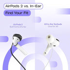 Anti-Lost Strap for Airpod Pro, New Version Strap for Wireless in-Ear Earbuds with Ear Tips, Airpod Pro Lanyard - White 2pack(Compatible with Airpods Pro 1 2 3, Sony, Beats, Samsung, Bose)