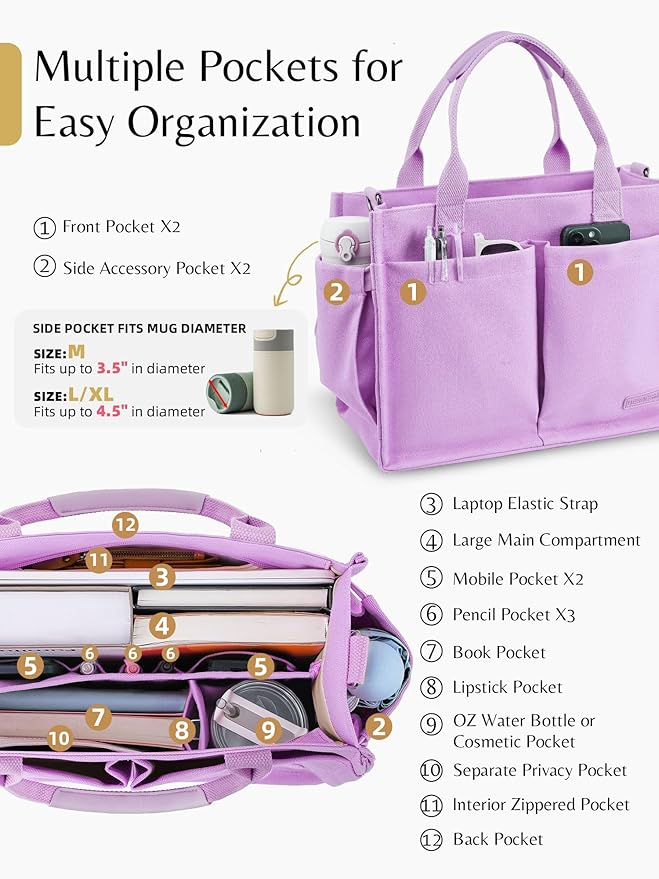 BESBESME Canvas Tote Bag for Women with Zipper & Compartments– Large Work & College Laptop Tote Crossbody Shoulder Bag