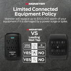 Monster 6 Outlet Wall Plug Surge Protector w/ 1,200 Joules Rating — Safe, Reliable Outlet Extender w/ 1 USB-A, 1 USB-C Charging Ports — Fireproof MOV, ETL Listed, Dual Mode Wall Tap (Black)