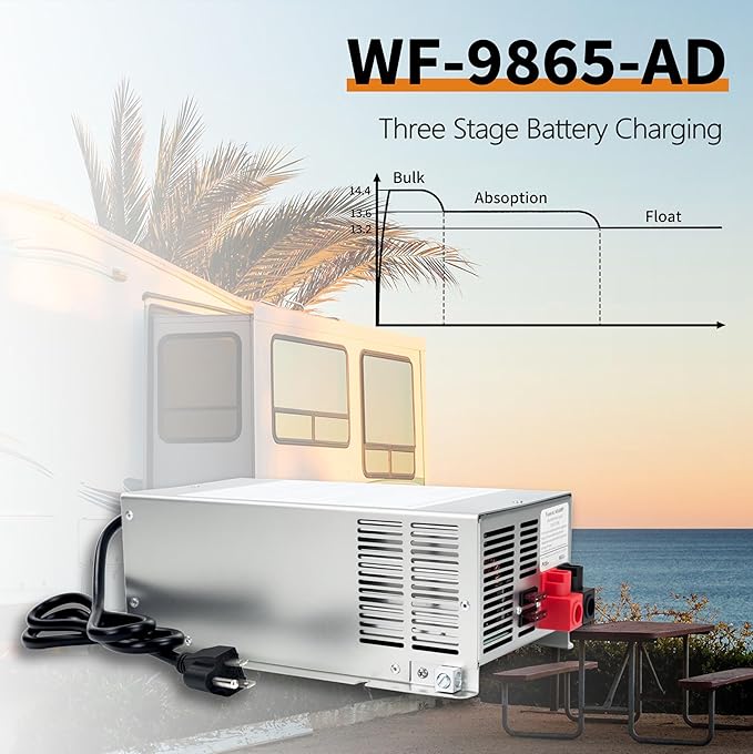 𝐔𝐩𝐠𝐫𝐚𝐝𝐞 WF-9865-AD 65 Amp RV Power Converter Charger, Replace for RV Camper WF-9800 Series, WF-9865, WF-9865-AD, for Lead-Acid/Lithium Battery Three-Stage Charge Rv Converter 65 Amp
