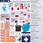 First Aid Kits - Compact First Aid Kit with Labelled Compartments Molle System Premium Emergency Kits for Home, Office, Car, Outdoor, Hiking, Travel, Camping - 216 piece